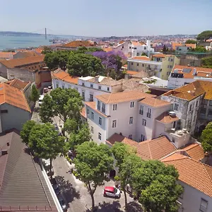 Santiago De Alfama - Boutique Lissabon